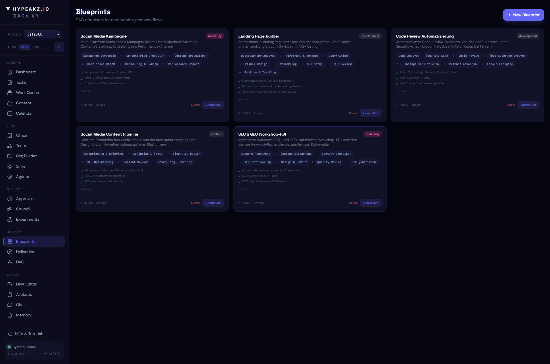 DAGx Blueprints mit DAG-Workflow-Templates: Social Media Kampagne, Landing Page Builder, Code Review Automatisierung und SEO-Workflows