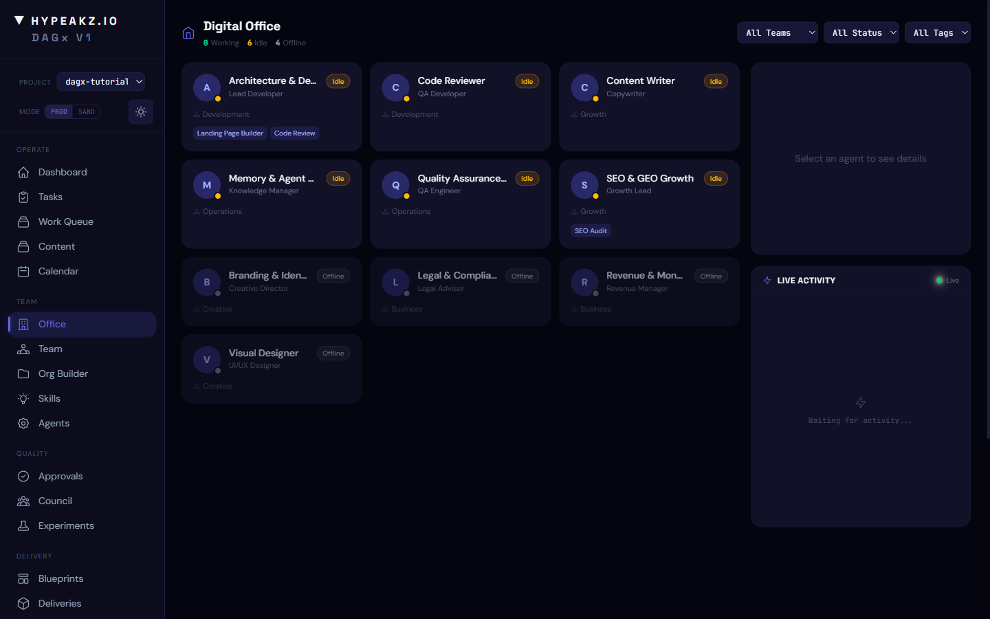 DAGx Office Ansicht mit Agent-Übersicht, Aktivitätsstatus und Team-Zuordnung für AI-Agent-Management